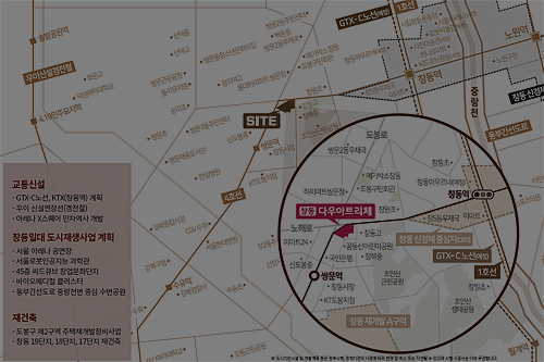 입지환경