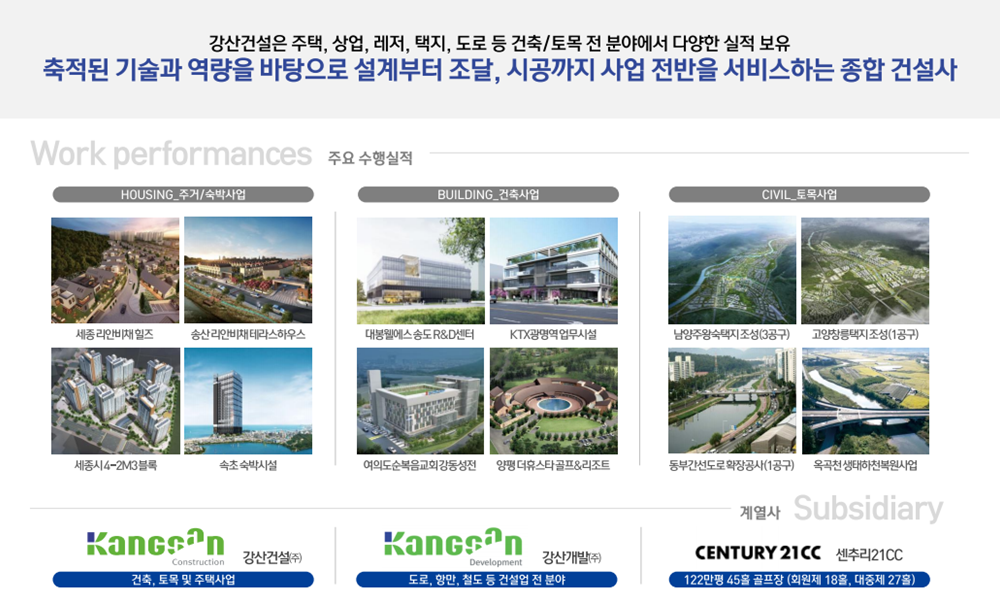 이미지명