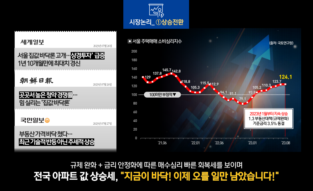 이미지명
