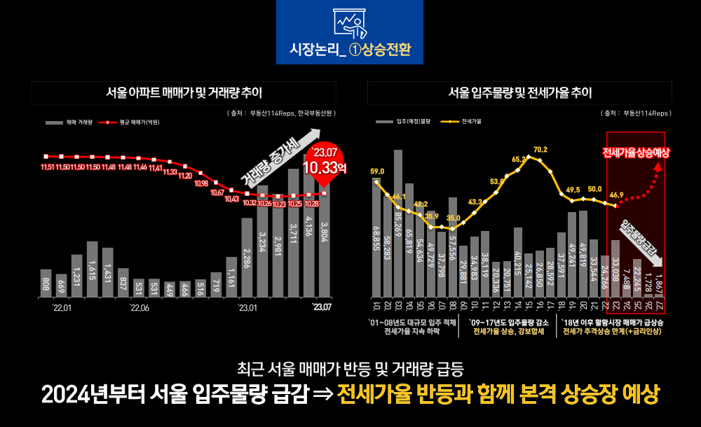 이미지명