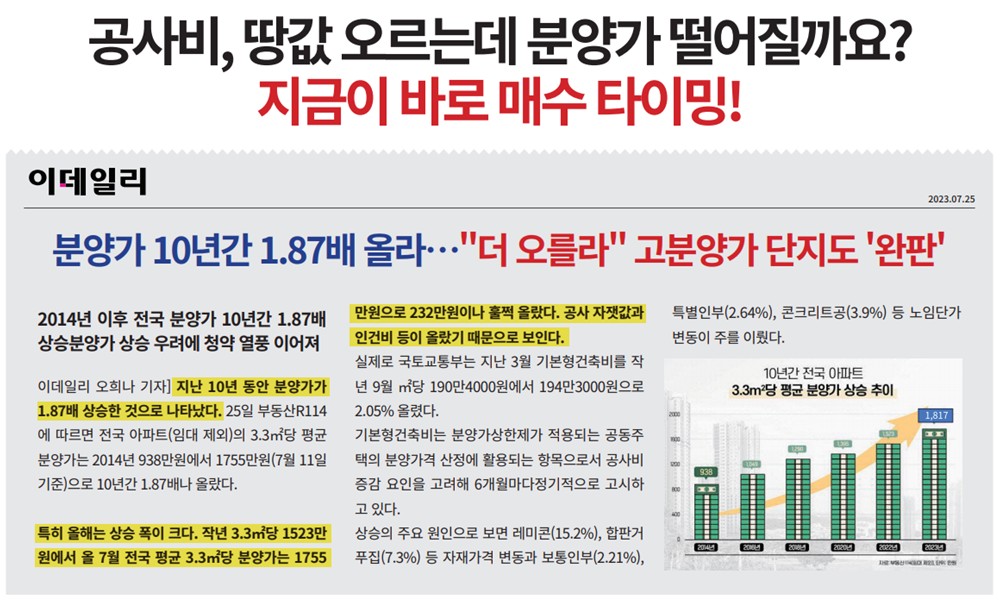 이미지명